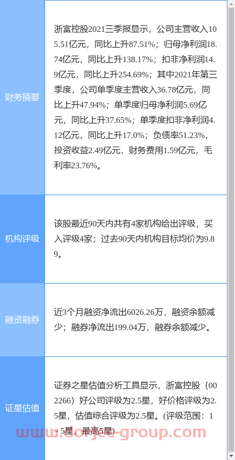 浙富控股漲5.13%，國盛證券一個(gè)月前給出“買入”評(píng)級(jí)