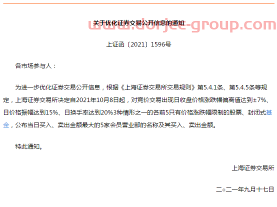 龍虎榜隊伍即將擴大！上交所通知將進一步優(yōu)化證券交易公開信息