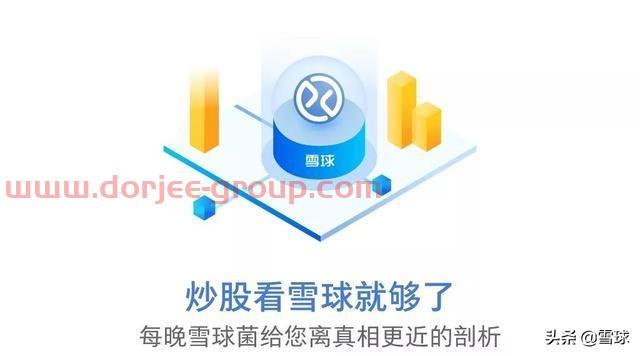 新手怎么從零開始做定投？