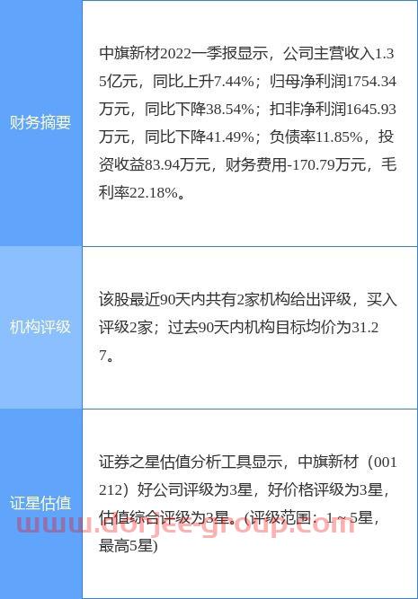 天威保變股票(002266股票)