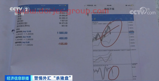 涉案金額3.2億元！超100人被騙！“股票群”騙局曝光！?？舆@類人...