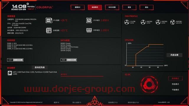 七彩虹iGame Z690 Ultra V20 DDR5主板評(píng)測 新潮白色主板是這樣煉成的