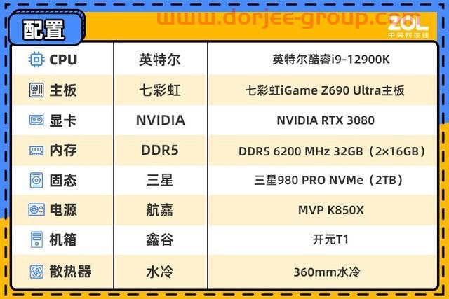 七彩虹iGame Z690 Ultra V20 DDR5主板評(píng)測 新潮白色主板是這樣煉成的