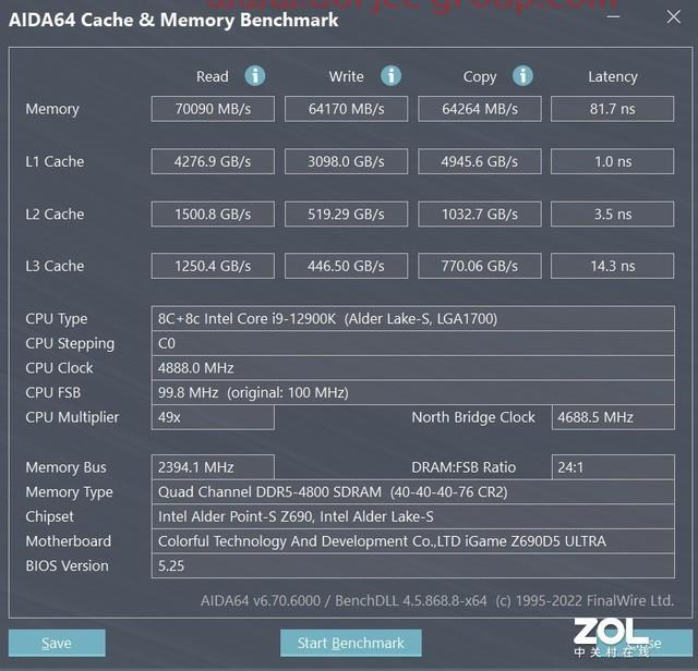 七彩虹iGame Z690 Ultra V20 DDR5主板評(píng)測 新潮白色主板是這樣煉成的