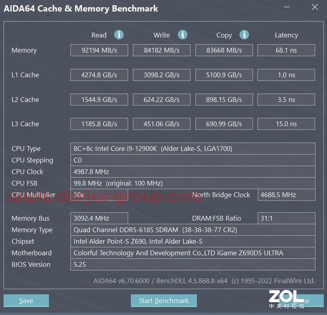 七彩虹iGame Z690 Ultra V20 DDR5主板評(píng)測 新潮白色主板是這樣煉成的
