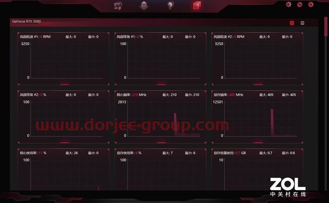七彩虹iGame Z690 Ultra V20 DDR5主板評(píng)測 新潮白色主板是這樣煉成的