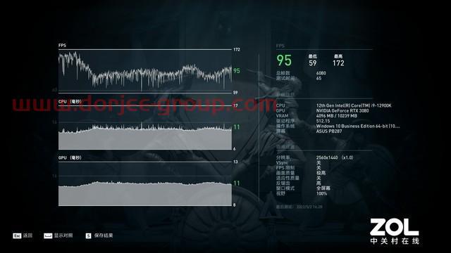 七彩虹iGame Z690 Ultra V20 DDR5主板評(píng)測 新潮白色主板是這樣煉成的