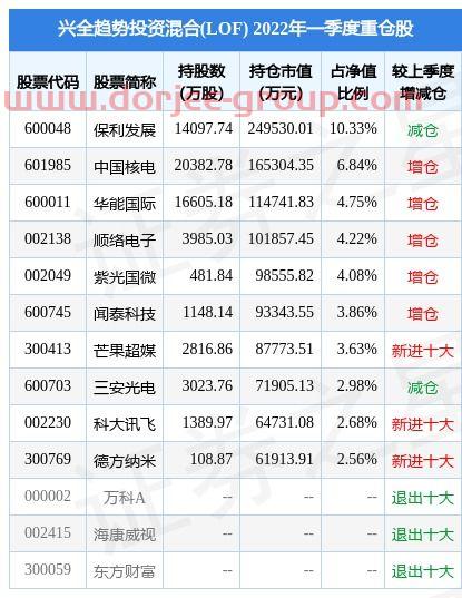今天股市為什么大跌(華誼兄弟股票代碼)