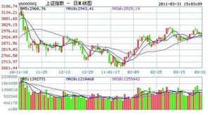 安奈兒股票股吧(金運(yùn)激光股票)