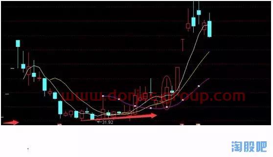 踏空區(qū)塊鏈——我們還可以擁抱什么？