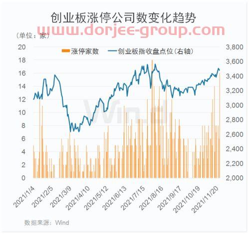 天天基金一覽表(百大集團(tuán)股票股吧)