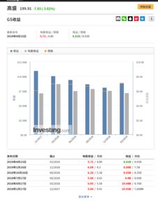 平安證券下載（江蘇銀行客服電話）