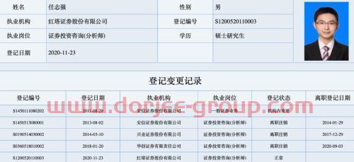 賣(mài)方研究重磅“轉(zhuǎn)會(huì)之夜”！海通姜超確認(rèn)離職！下站去哪兒？3家券商人事大變動(dòng)，任志強(qiáng)剛?cè)肼氂謸Q東家