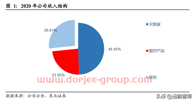 轉(zhuǎn)型進(jìn)軍氫能及儲能，寶光股份：把握重大機(jī)遇，打造業(yè)績新增長點(diǎn)