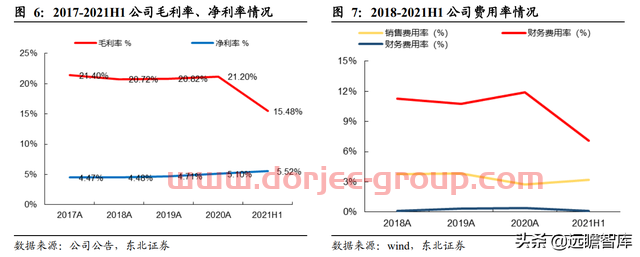 轉(zhuǎn)型進(jìn)軍氫能及儲能，寶光股份：把握重大機(jī)遇，打造業(yè)績新增長點(diǎn)