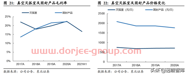 轉(zhuǎn)型進(jìn)軍氫能及儲能，寶光股份：把握重大機(jī)遇，打造業(yè)績新增長點(diǎn)