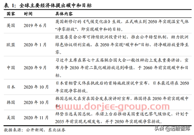 轉(zhuǎn)型進(jìn)軍氫能及儲能，寶光股份：把握重大機(jī)遇，打造業(yè)績新增長點(diǎn)