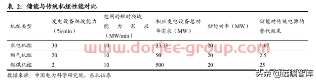 轉(zhuǎn)型進(jìn)軍氫能及儲能，寶光股份：把握重大機(jī)遇，打造業(yè)績新增長點(diǎn)