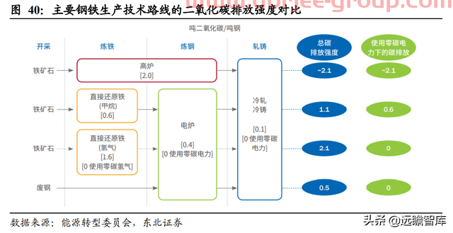 轉(zhuǎn)型進(jìn)軍氫能及儲能，寶光股份：把握重大機(jī)遇，打造業(yè)績新增長點(diǎn)