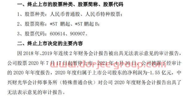 又一個不眠之夜！剛剛，4家公司敲定退市，24萬股民踩雷
