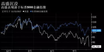 南京醫(yī)藥股吧(600713南京醫(yī)藥股吧)